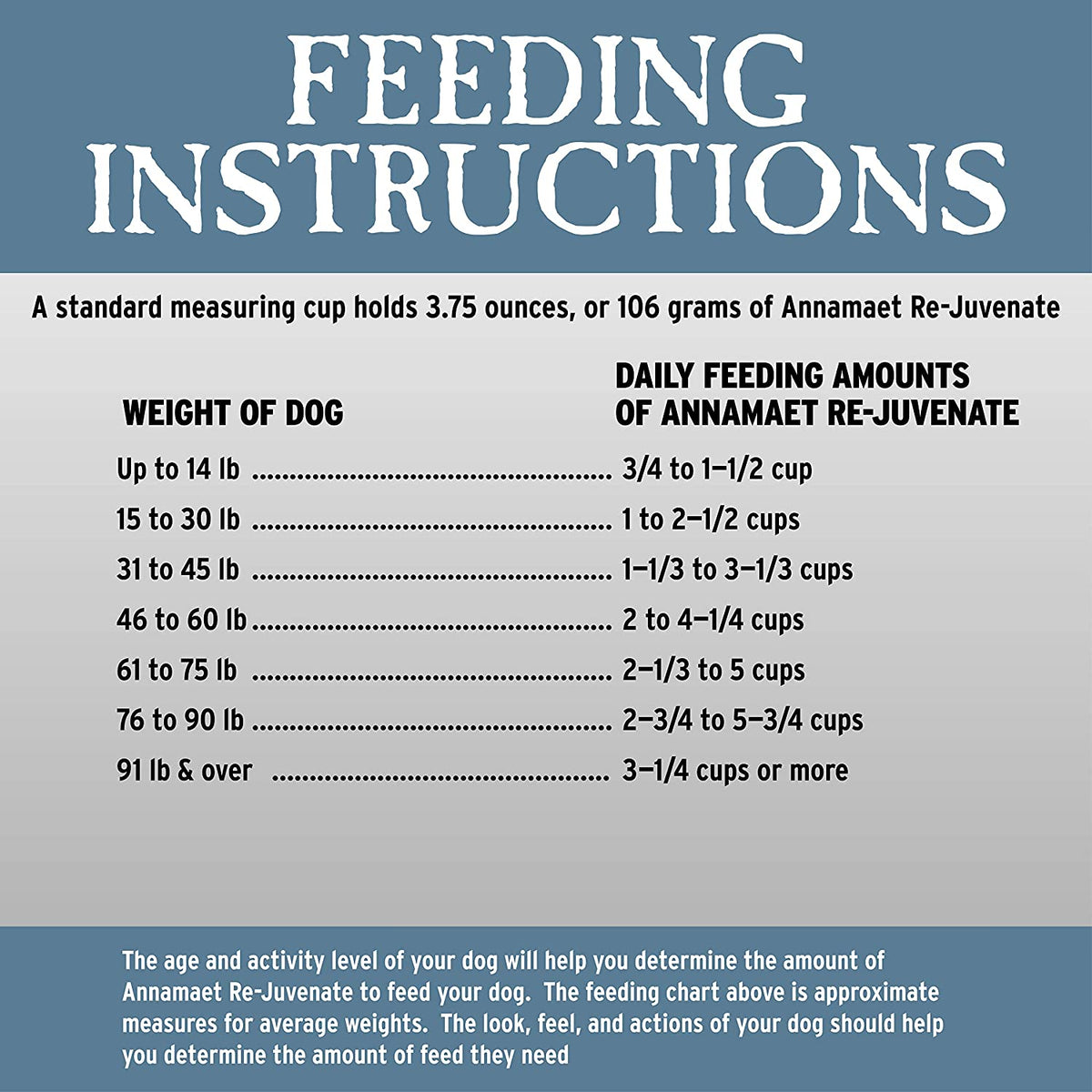 Annamaet Aqualuk Grain Free 5lb
