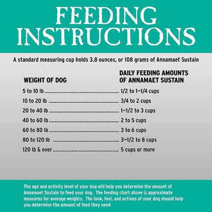 Annamaet Sustain Grain Free 12lb