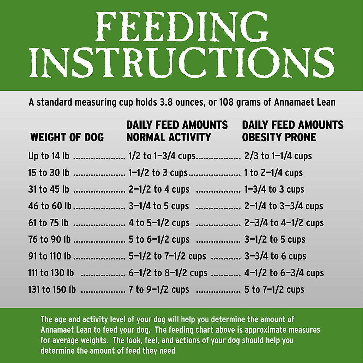 Annamaet Lean Grain Free 12lb