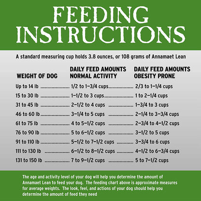 Annamaet Lean Grain Free 12lb