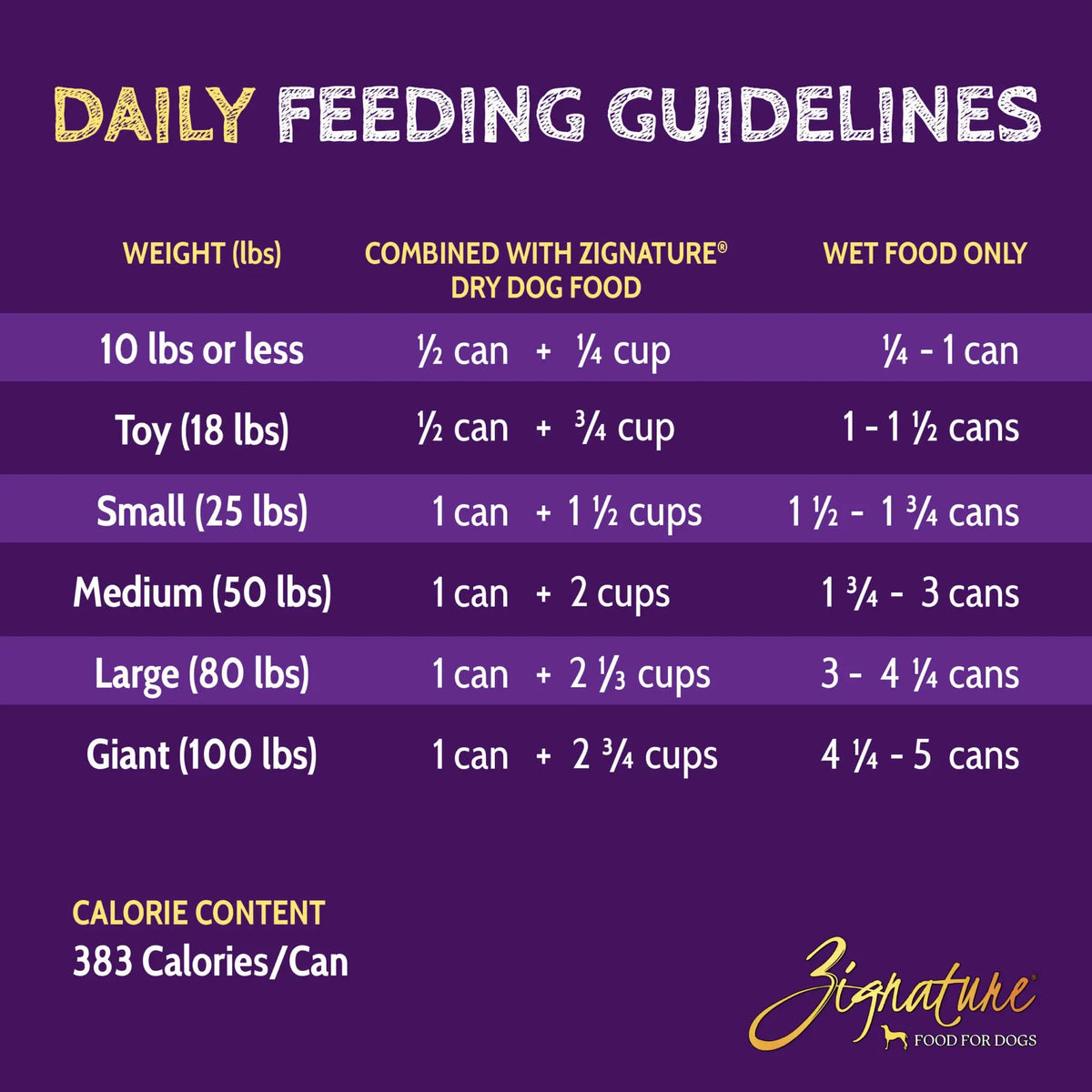 Zignature Duck Can 13oz